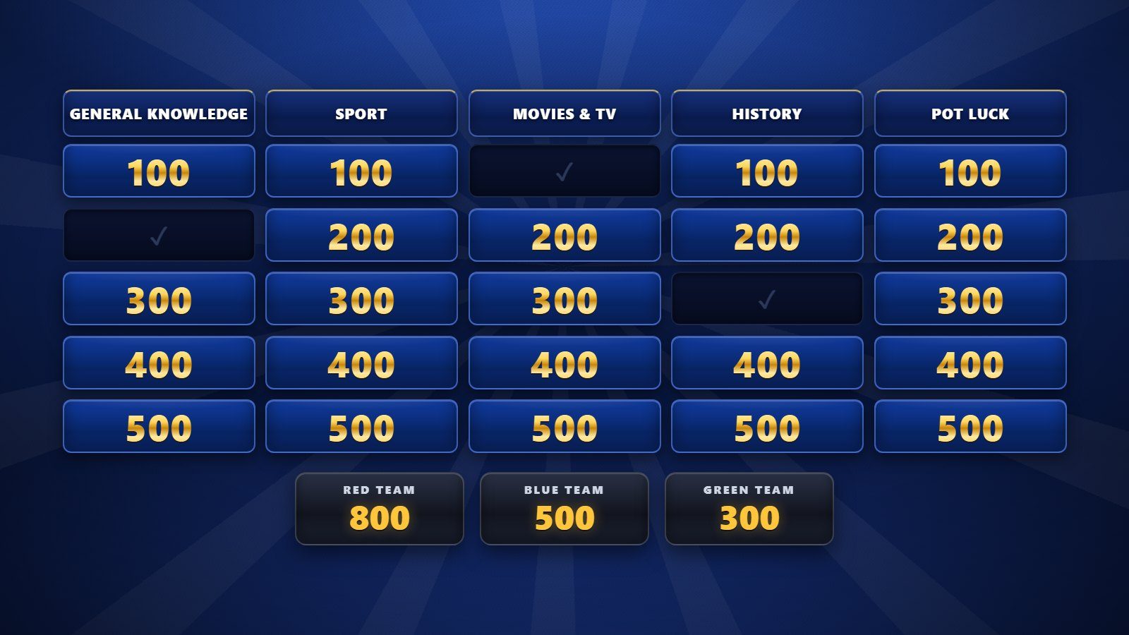 Quiz Show category board with three team scores