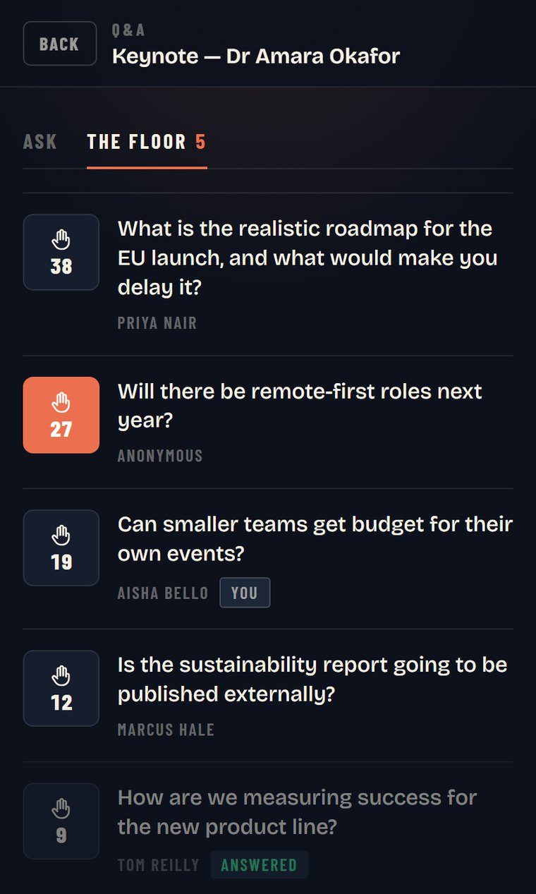 RoomReader on a delegate's phone: questions ranked by backing